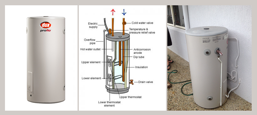 Electric sales hot water
