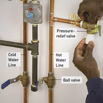 Water Heater Pressure Relief Valve